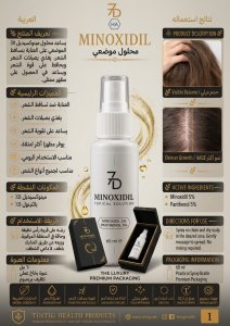 محلول مينوكسيديل 7D الموضعي (5%) مع البانثينول (5%) لعلاج تساقط الشعر وتغذية البصيلات (60 مل)